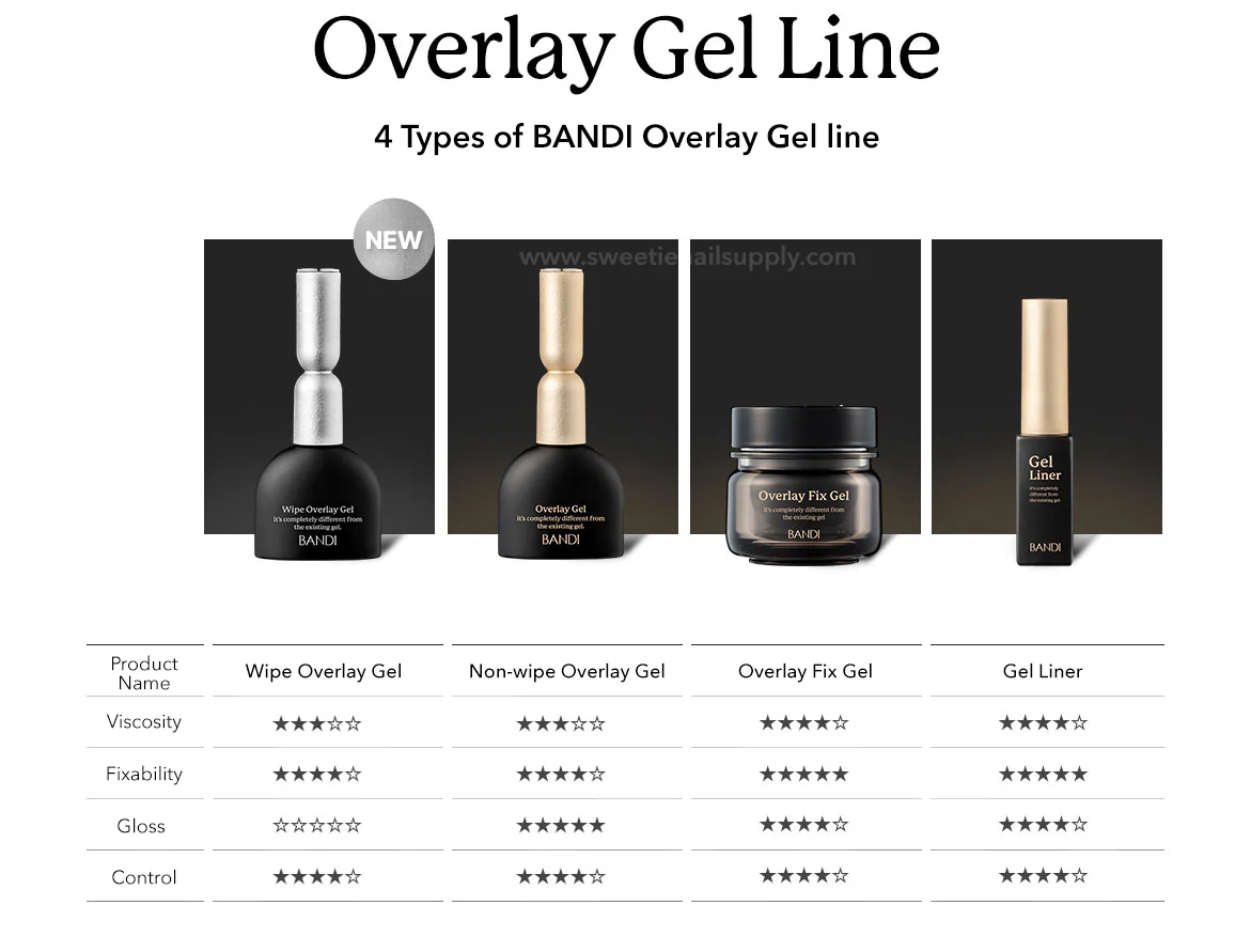 BANDI OVERLAY GEL Liner díszítő zselé